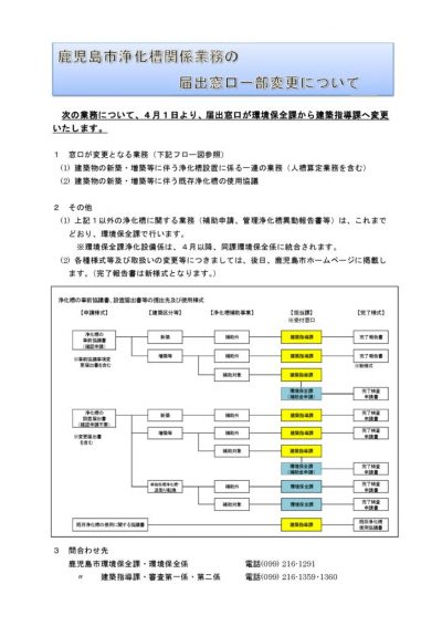 29kagoshimashiのサムネイル