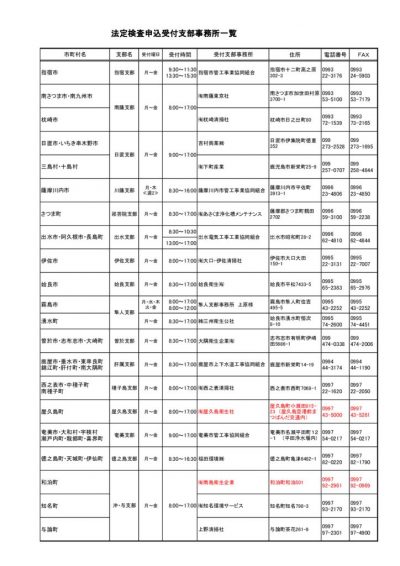 受付支部事務所（ホームページ）のサムネイル