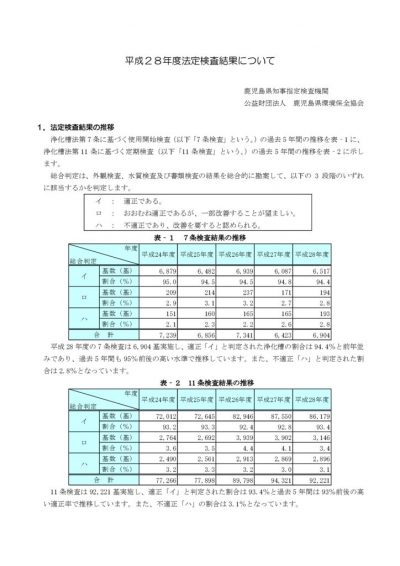 H28houteikennsakekkaのサムネイル