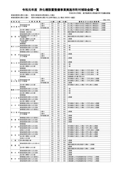 R1hojokingakuのサムネイル