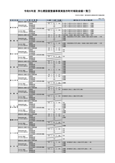 R5hojokinngakuのサムネイル