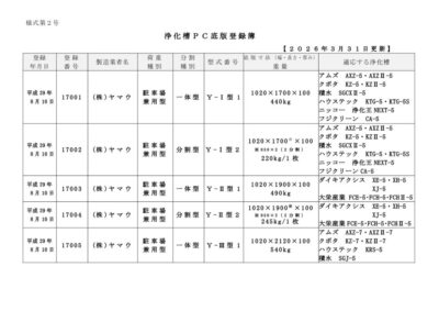 浄化槽PC底版登録簿20260331のサムネイル