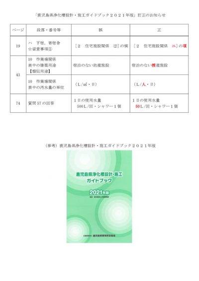 浄化槽設計・施工ガイドブック（正誤表）のサムネイル