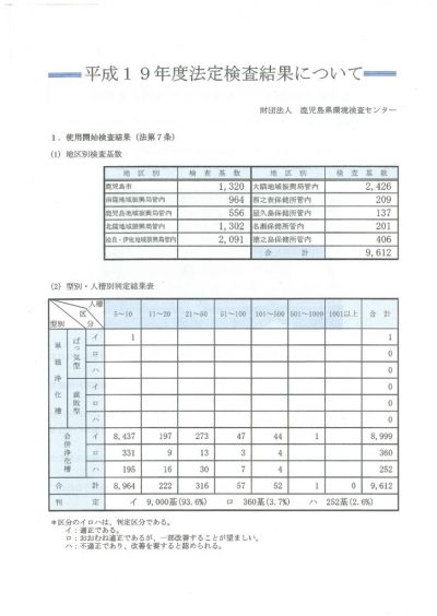 h19_inspectionのサムネイル