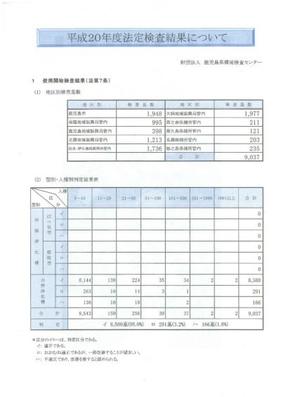 h20_inspectionのサムネイル