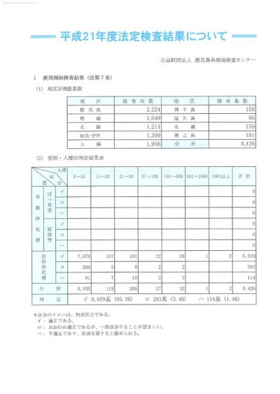 h21_inspectionのサムネイル