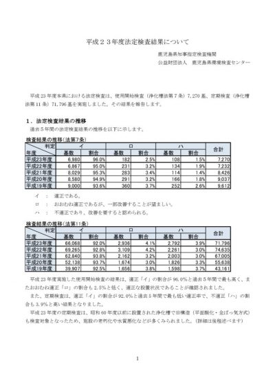 h23_inspectionのサムネイル