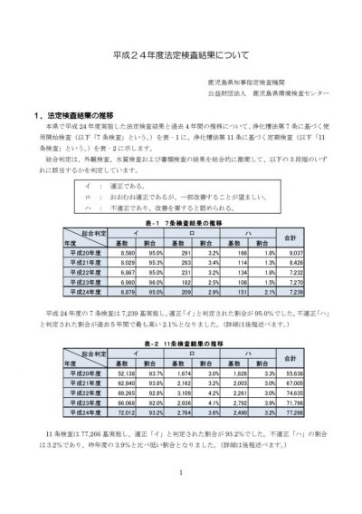 h24_inspectionのサムネイル