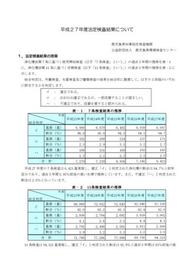 h27_inspectionのサムネイル