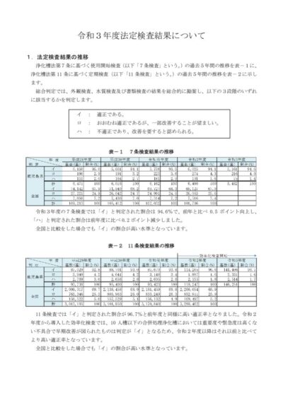 r3houteikennsakekkaのサムネイル