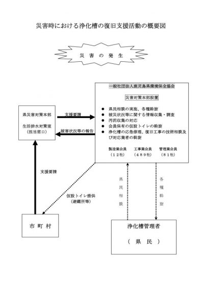 saigaisienkyouteiのサムネイル