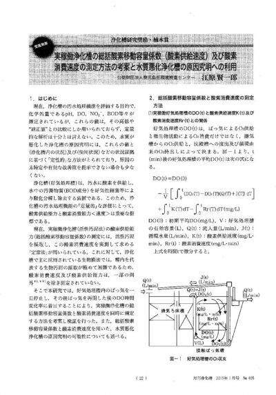 soukatusanso_ebaraのサムネイル